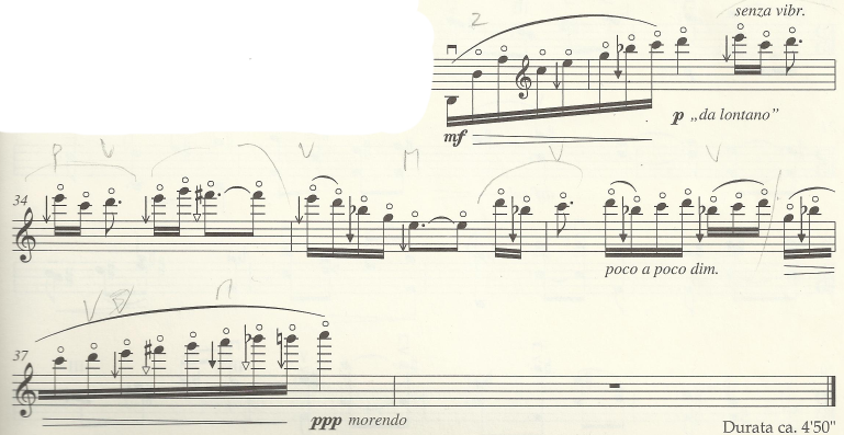 Ligeti Viola Sonata